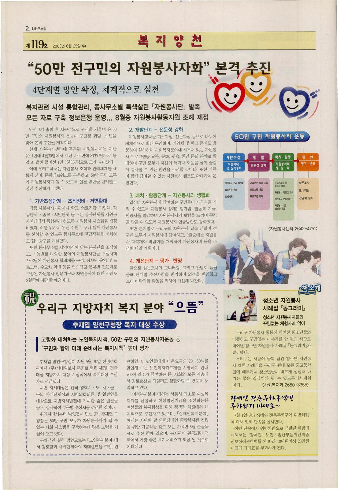 양천구소식 제119호 (50만 전구민의 자원봉사화 운동 본격 추진)