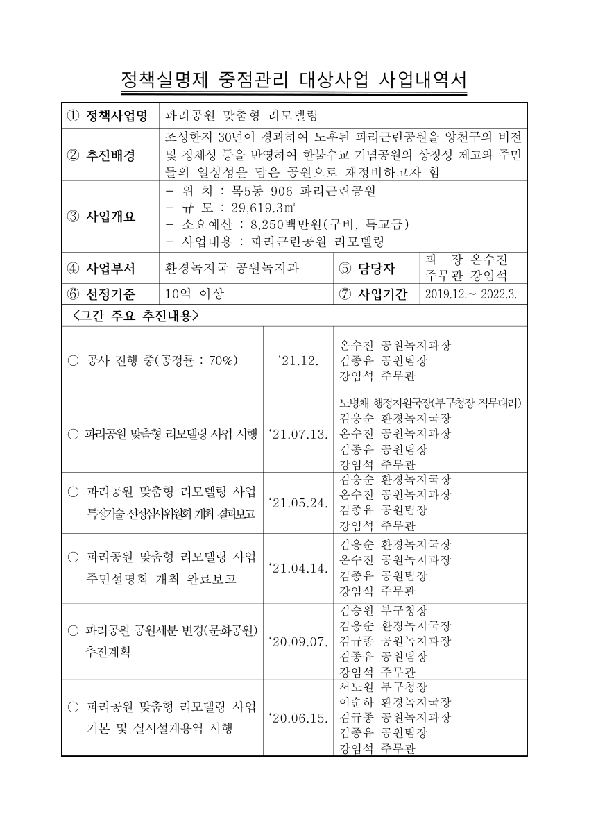 정책실명제 중점관리 대상사업 사업내역서(파리공원 맞춤형 리모델링) PDF 표지