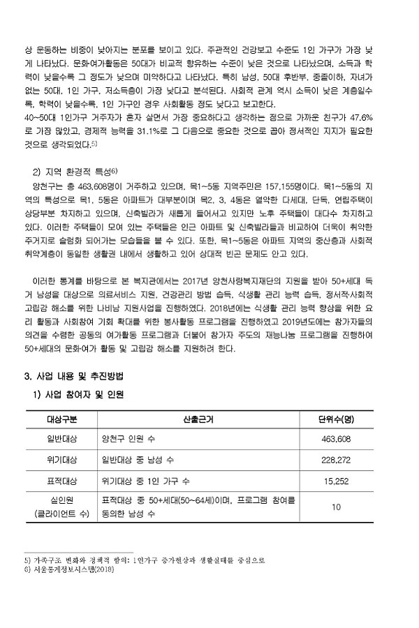 2019년 나비남 지원사업 사업계획서 50플러스 세대 나비남 활력충전 프로그램 함께 도약하는 우리 플라잉 투게더 3