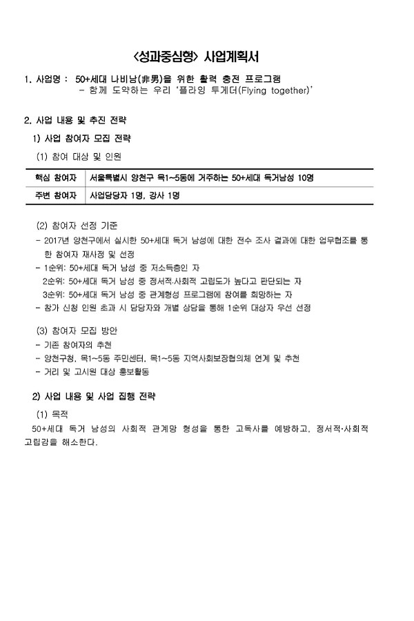 2019년 나비남 지원사업 사업계획서 50플러스 세대 나비남 활력충전 프로그램 함께 도약하는 우리 플라잉 투게더 5
