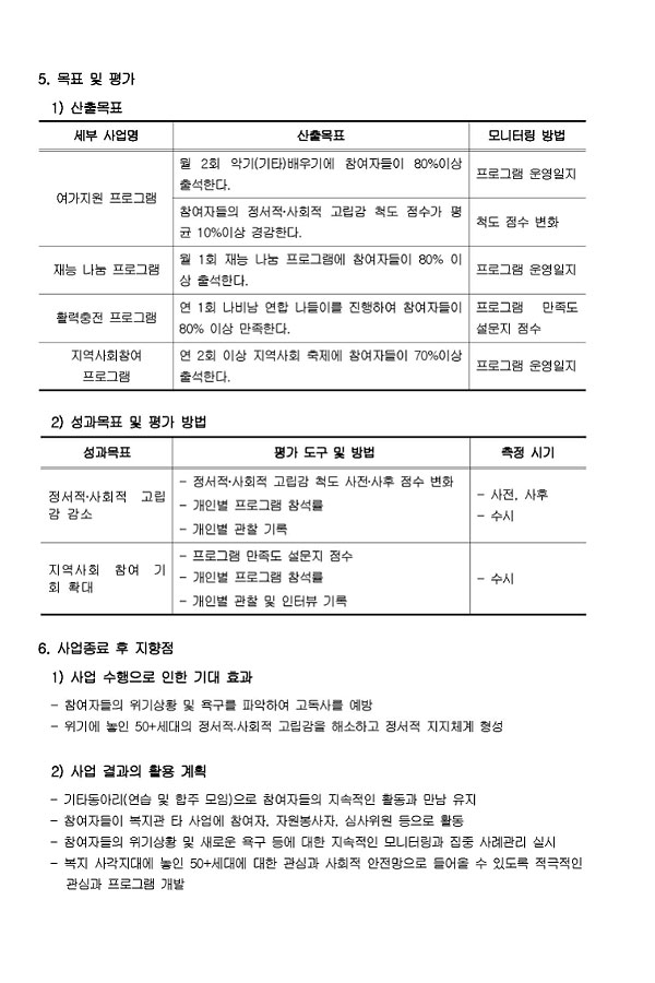 2019년 나비남 지원사업 사업계획서 50플러스 세대 나비남 활력충전 프로그램 함께 도약하는 우리 플라잉 투게더 10